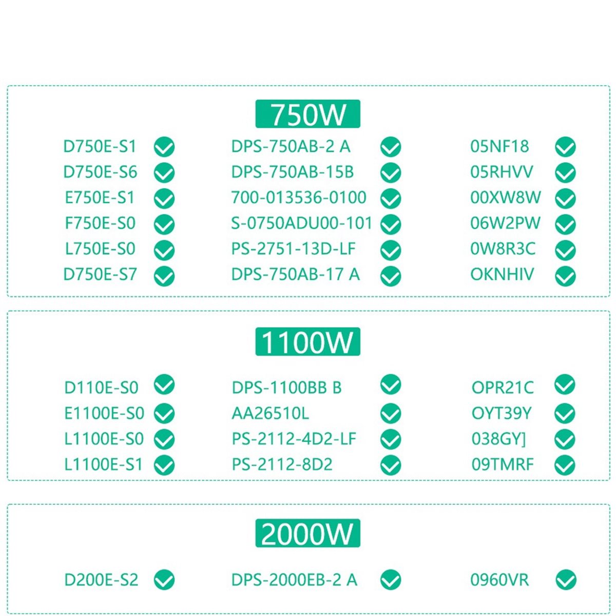 2400W Server Psu Breakout Board - 새로운 공장~12포트 PCIe 6핀 커넥터 브레이크아웃
